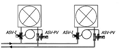 Балансувальні клапани ASV при обв'язці нагрівальних або охолоджувальних вентиляторних конвекторів (фанкойлів)